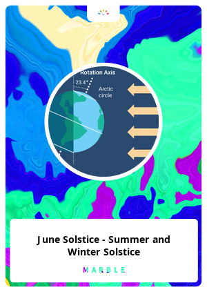 June Solstice - Summer and Winter Solstice