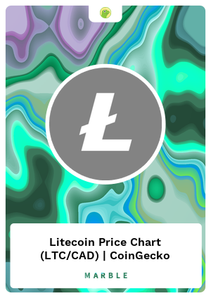 Litecoin To Cad Chart