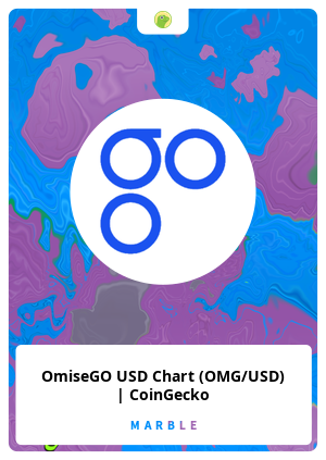 OmiseGO USD Chart (OMG/USD) | CoinGecko
